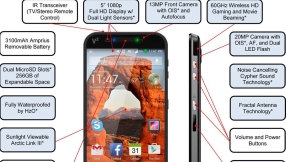 Saygus V2 vs. OnePlus One specs compared: Ample 320 GB storage or budget price?