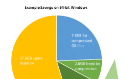 Windows 10 features: Microsoft to reduce OS footprint