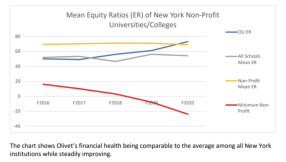 New York education officials betray fairness and cancel Christian school