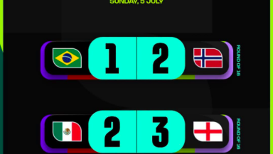 World Cup