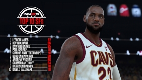 \'NBA 2K18\' release date news: LeBron James revealed to have highest player rating