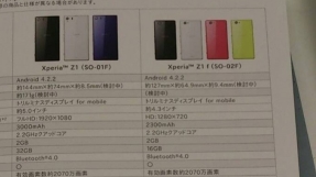 Sony Experia Z1 mini price, specs, release date 2013: Photos of Honami Mini leaked, more color options