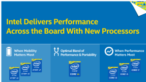 Atom X3, X5 and X7: Intel to introduce new lineup of processors