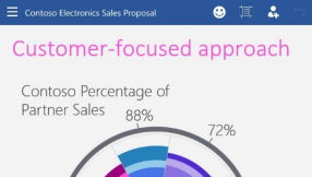 Windows 10 release: Office for Windows 10 to preview on phones