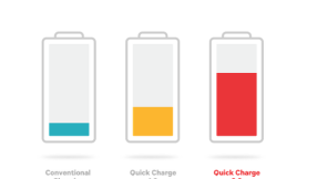 LG G4 handset does feature the Quick Charge 2.0 functionality
