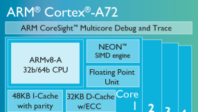 MediaTek MT8173 scores impressive 50,000-plus in Antutu benchmarking tests