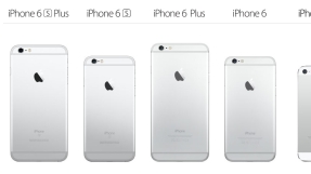 iPhone 7 specs: Apple to release a 4-inch iPhone in early 2016?