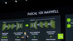 Nvidia Pascal GPU release date: New GPU lineup rumored to come in second half of 2016?