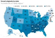 Alabama and Mississippi named as most religious states in U.S.; Massachusetts and New Hampshire least religious
